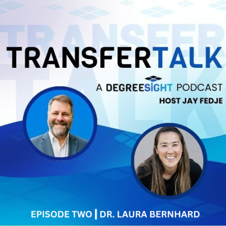 Podcast Episode 2